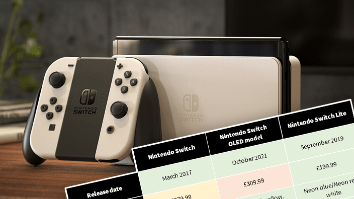 The new Switch (OLED model) with a product comparison chart overlaid on it